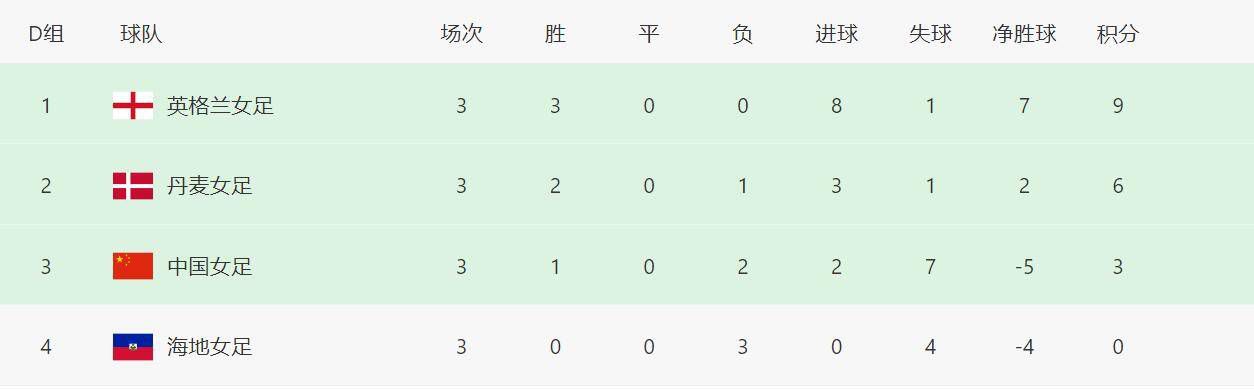 好弟弟2