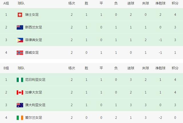 伊人色综合97