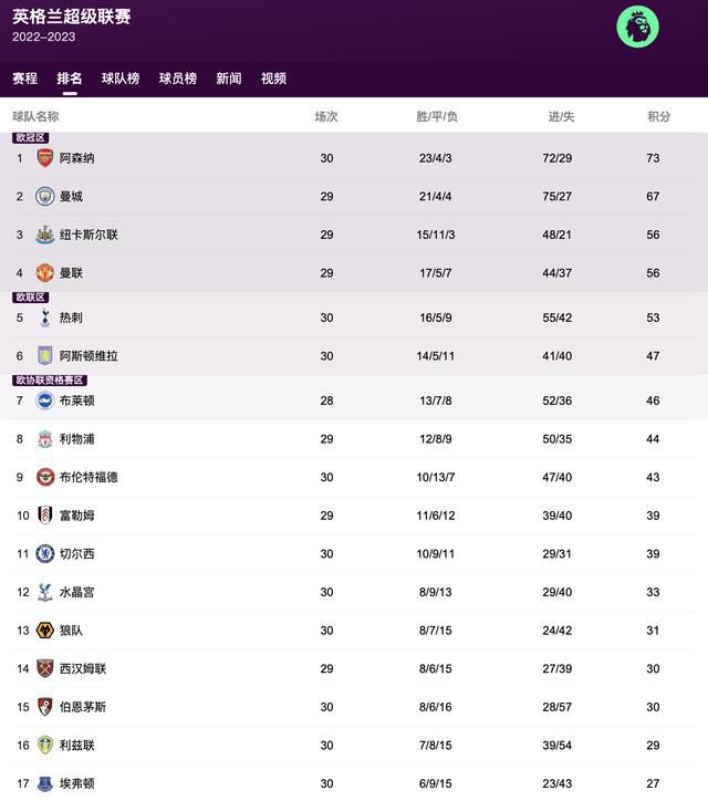 欧美日本在线一区二区三区