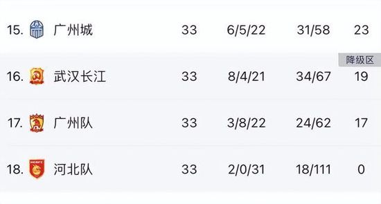 伊人免费视频网