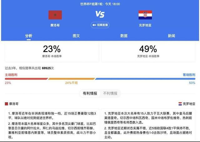 在线色资源