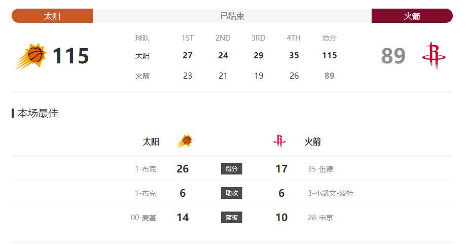 伊人久久大香焦