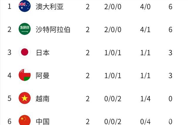 天天看有黄有色大片